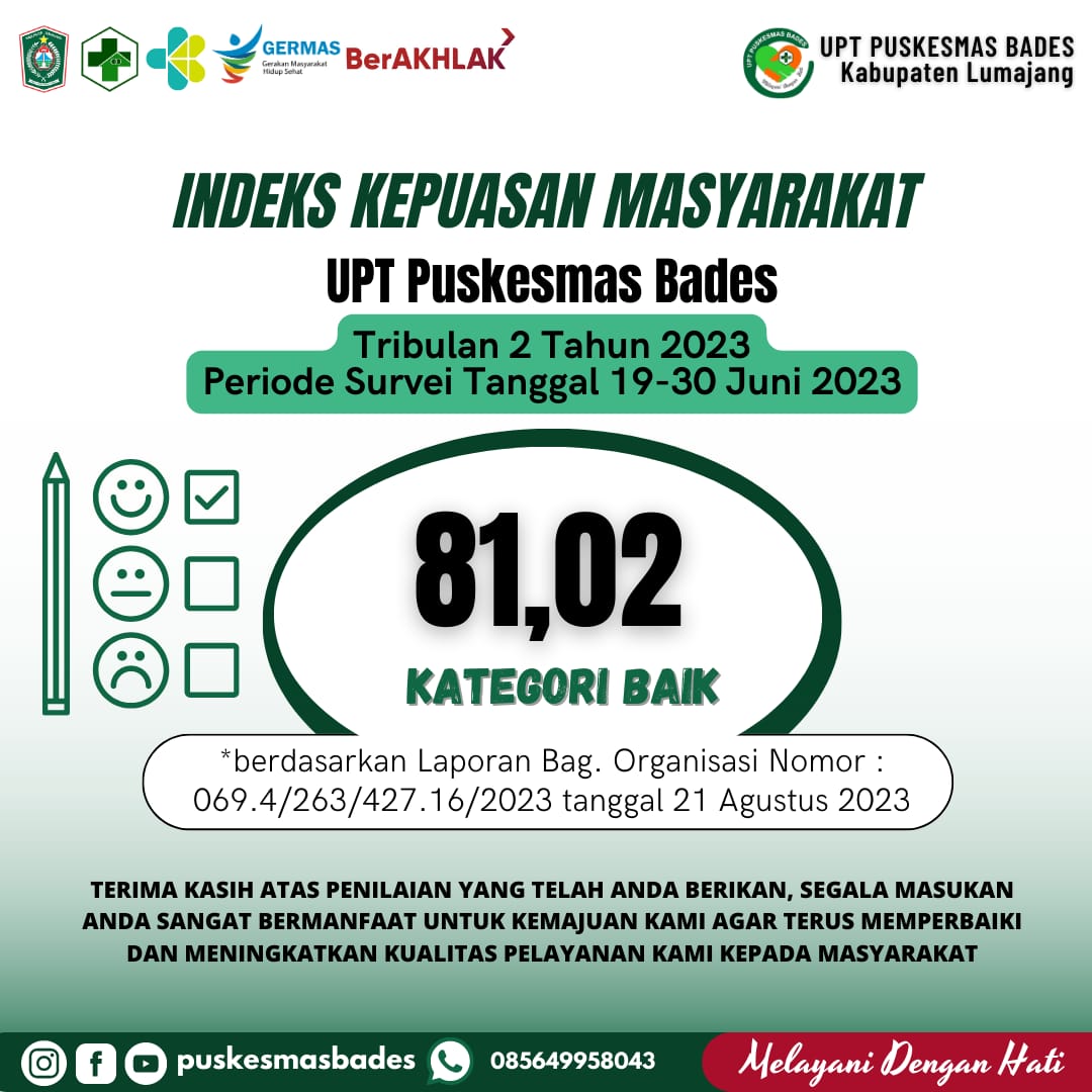 HASIL INDEKS KEPUASAN MASYARAKAT TRIBULAN II 2023